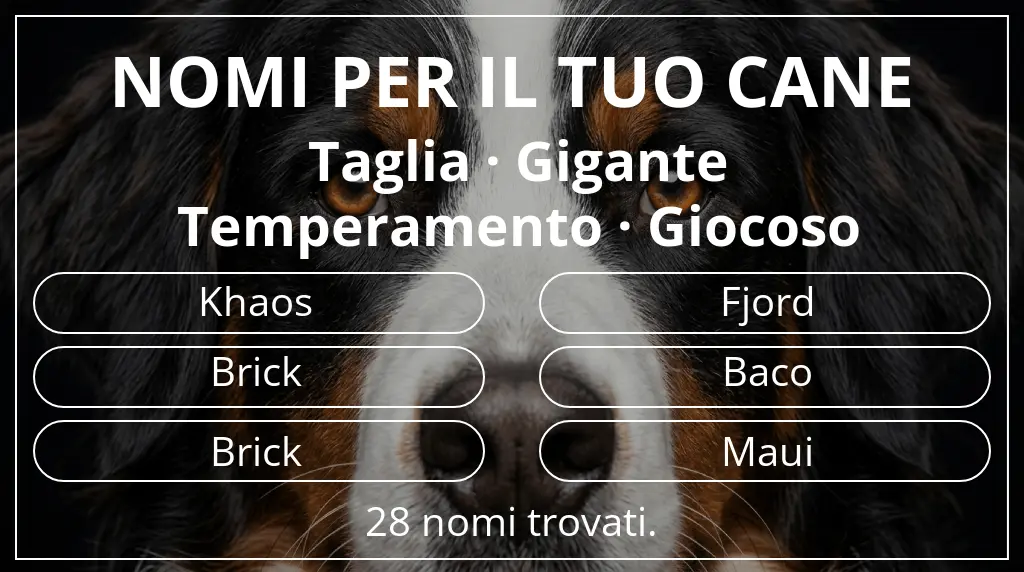Nomi canini basati su taglia gigante e temperamento giocoso