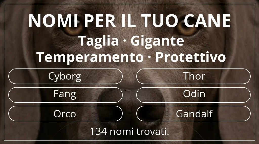 Nomi canini ispirati a taglia gigante e temperamento protettivo
