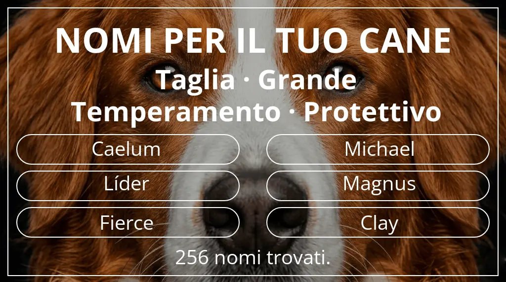 Nomi canini basati su taglia grande e temperamento protettivo