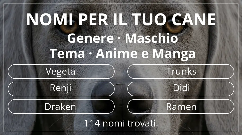 Nomi per cani basati su genere maschio e tema anime e manga