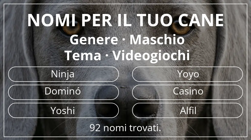 Nomi canini basati su genere maschio e tema videogiochi