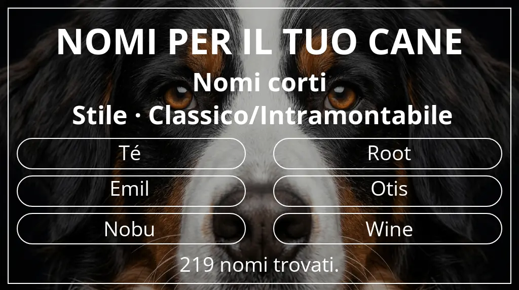 Nomi canini basati su lunghezza del nome breve (2–4) e stile classico/intramontabile
