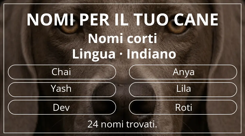 Nomi per cani ispirati a lunghezza del nome breve (2–4) e lingua indiano