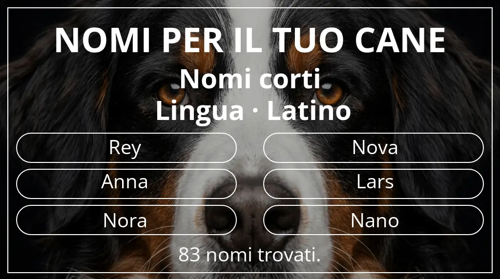 Nomi per cani basati su lunghezza del nome breve (2–4) e lingua latino