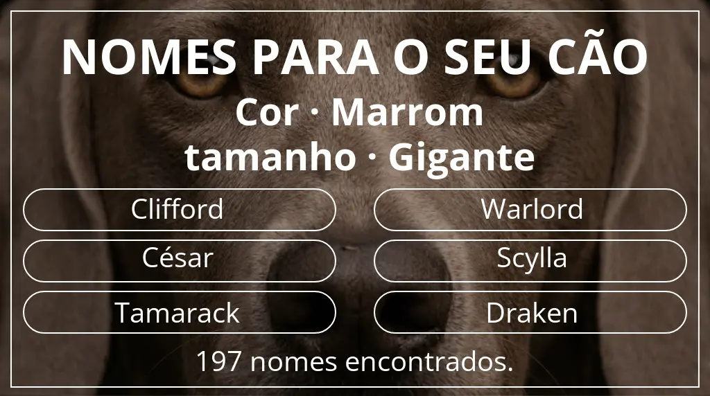 Nomes para cães segundo cor marrom e tamanho gigante