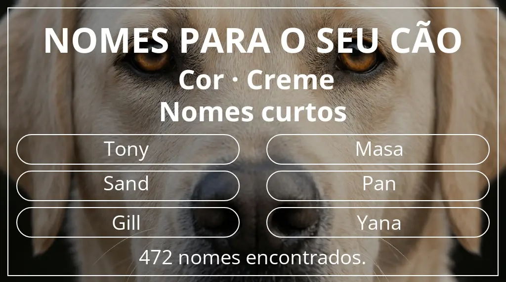 Nomes caninos segundo cor creme e comprimento do nome curto (2–4)