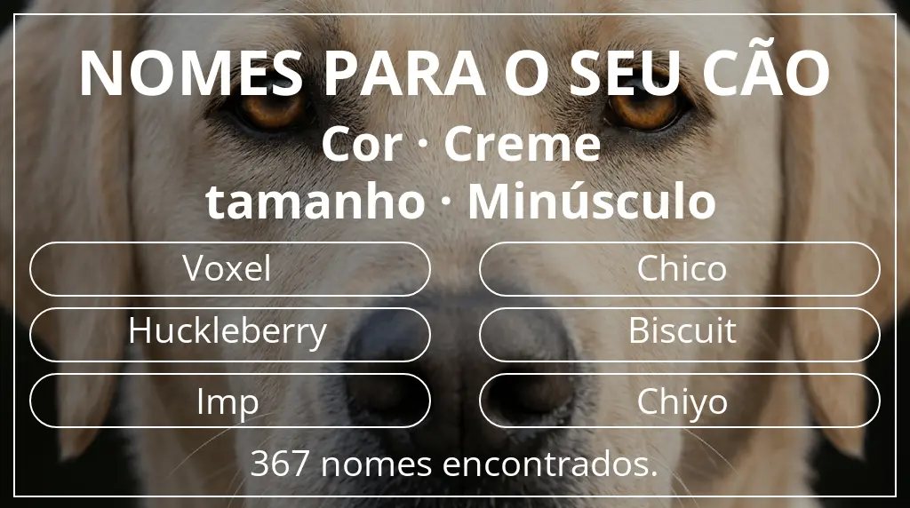 Nomes caninos segundo cor creme e tamanho minúsculo