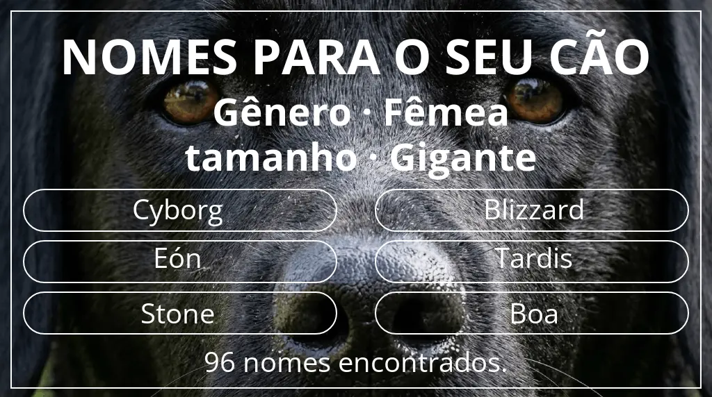 Nomes para cães segundo gênero fêmea e tamanho gigante