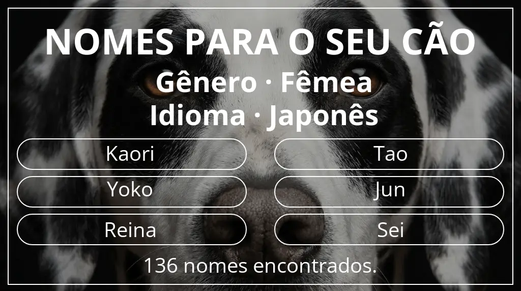 Nomes para cães segundo gênero fêmea e idioma japonês