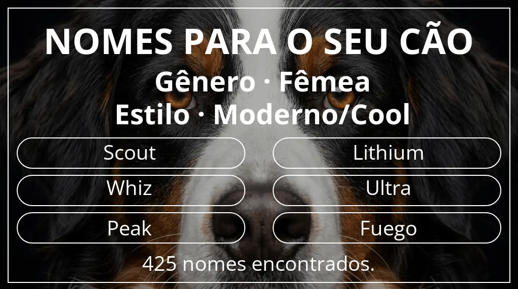 Nomes caninos segundo gênero fêmea e estilo moderno/cool