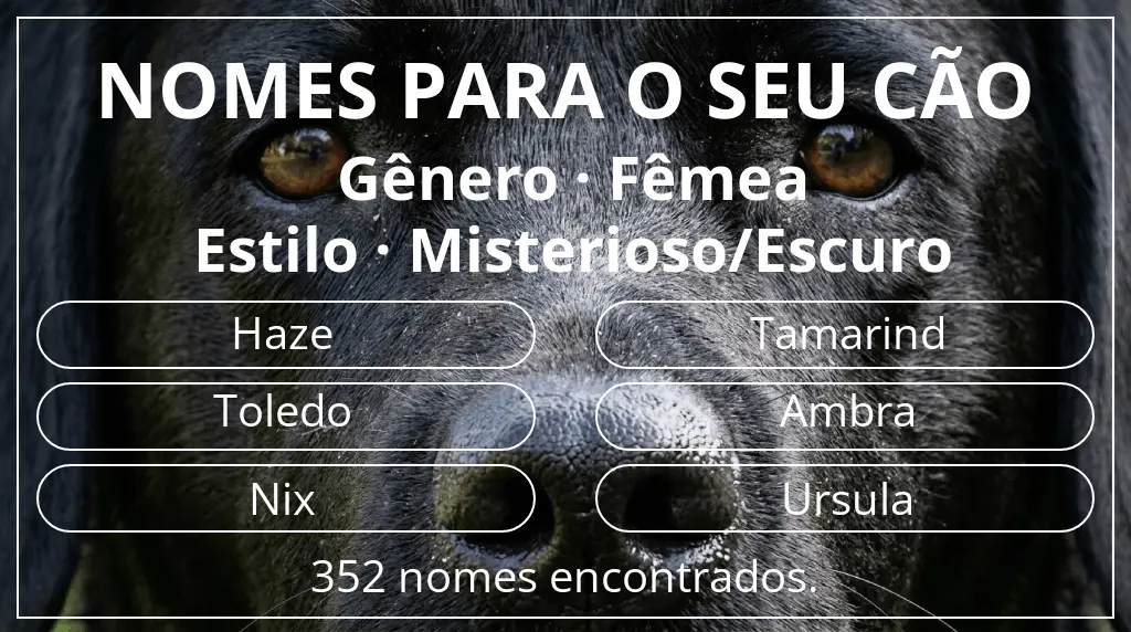 Nomes para cães baseados em gênero fêmea e estilo misterioso/escuro