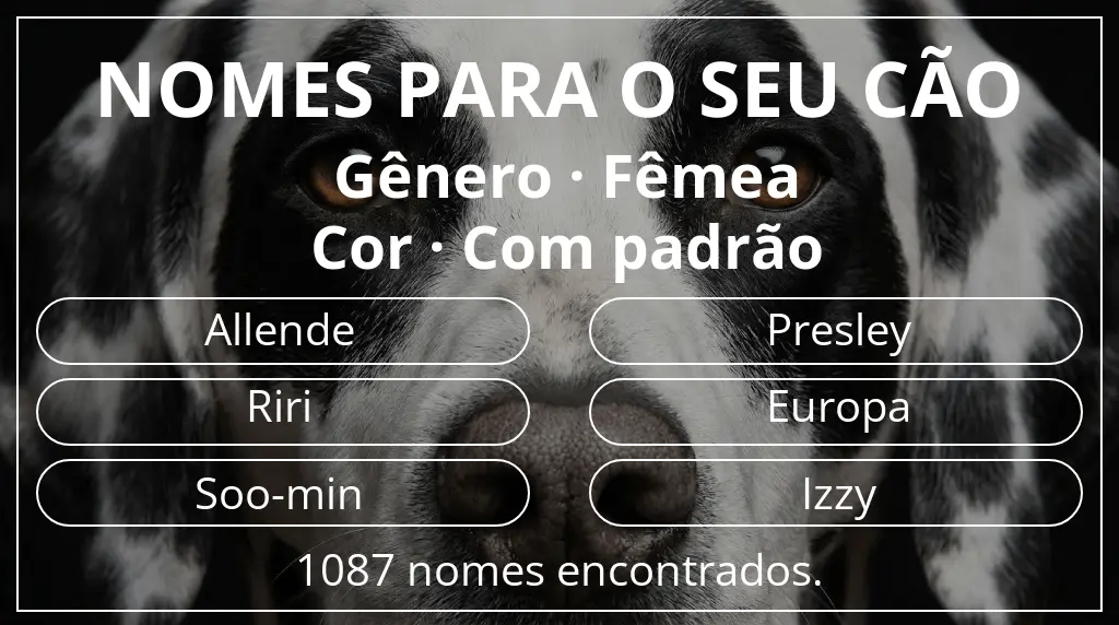 Nomes caninos baseados em gênero fêmea e cor com padrão