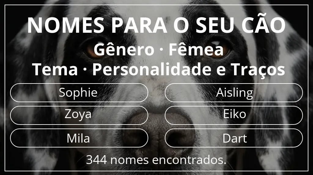 Nomes caninos segundo gênero fêmea e tema personalidade e traços