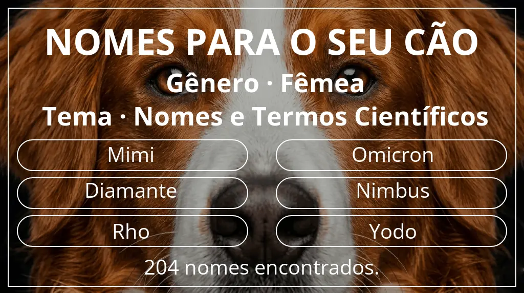 Nomes caninos baseados em gênero fêmea e tema nomes e termos científicos