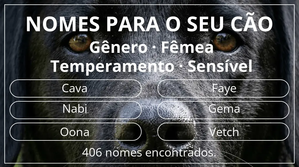 Nomes caninos baseados em gênero fêmea e temperamento sensível