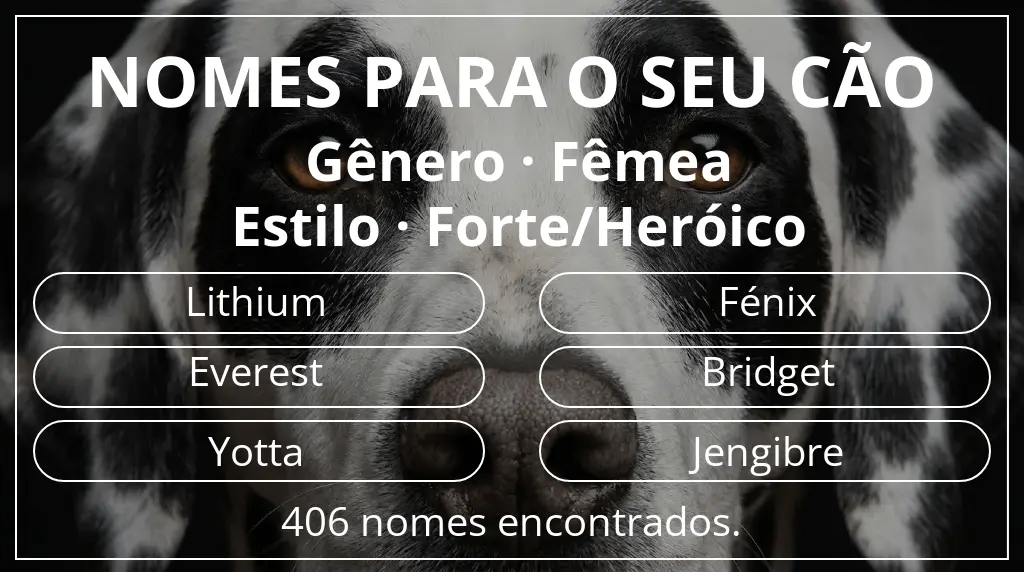 Nomes para cães segundo gênero fêmea e estilo forte/heróico