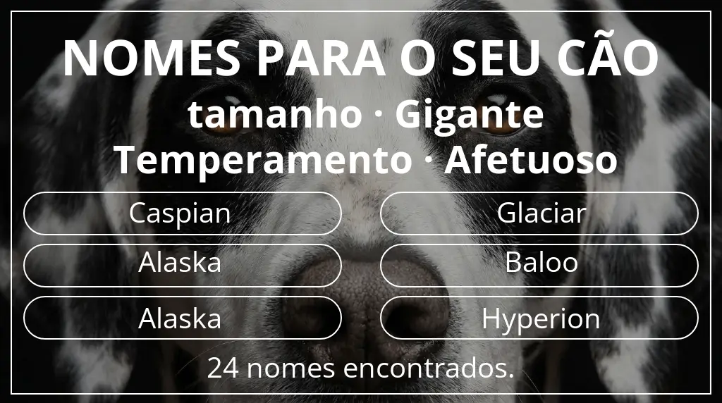 Nomes para cães segundo tamanho gigante e temperamento afetuoso
