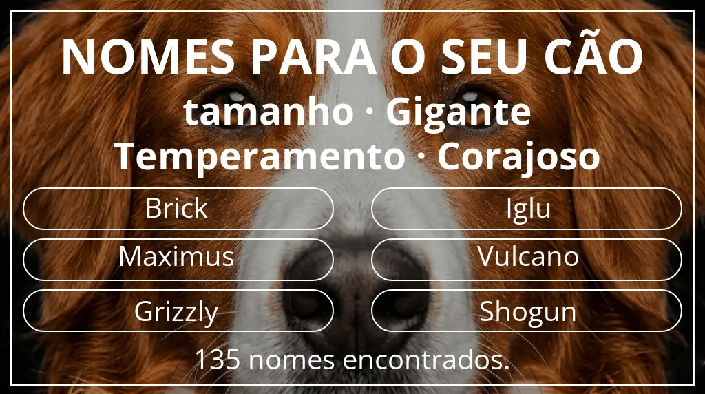 Nomes caninos com inspiração em tamanho gigante e temperamento corajoso