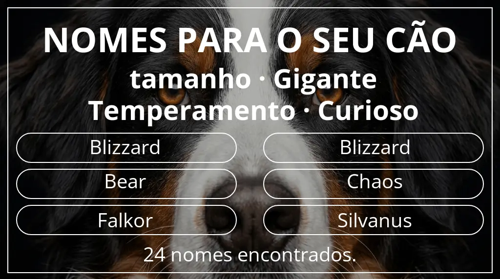 Nomes caninos segundo tamanho gigante e temperamento curioso