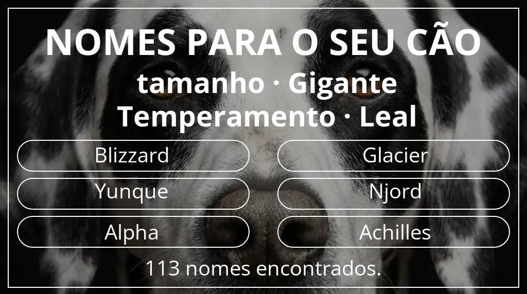 Nomes para cães segundo tamanho gigante e temperamento leal