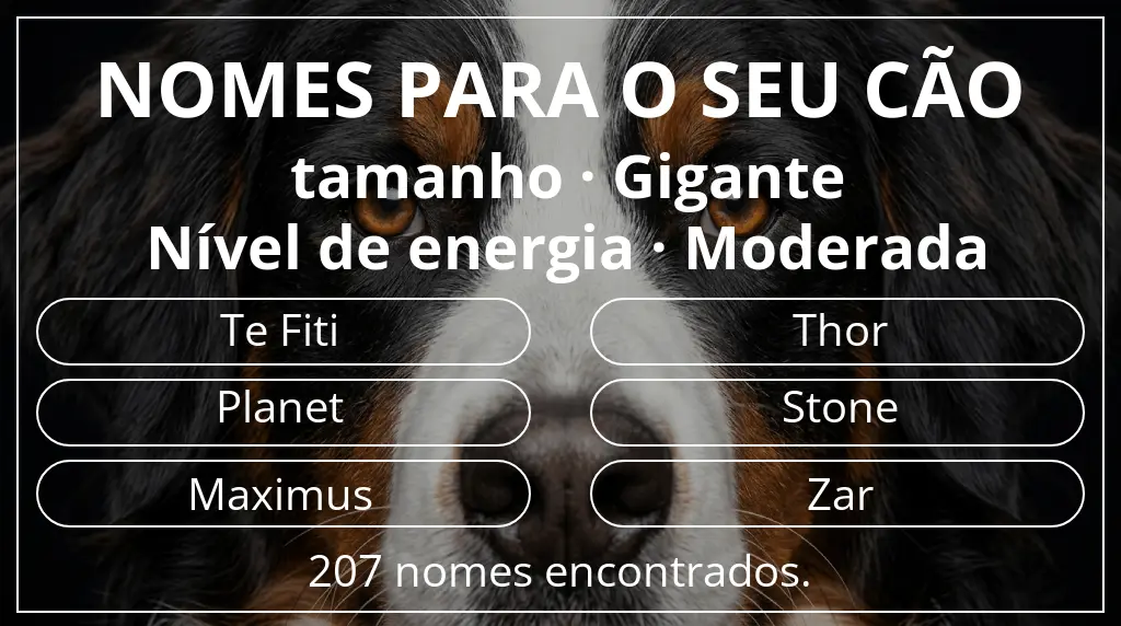 Nomes caninos com inspiração em tamanho gigante e nível de energia moderada