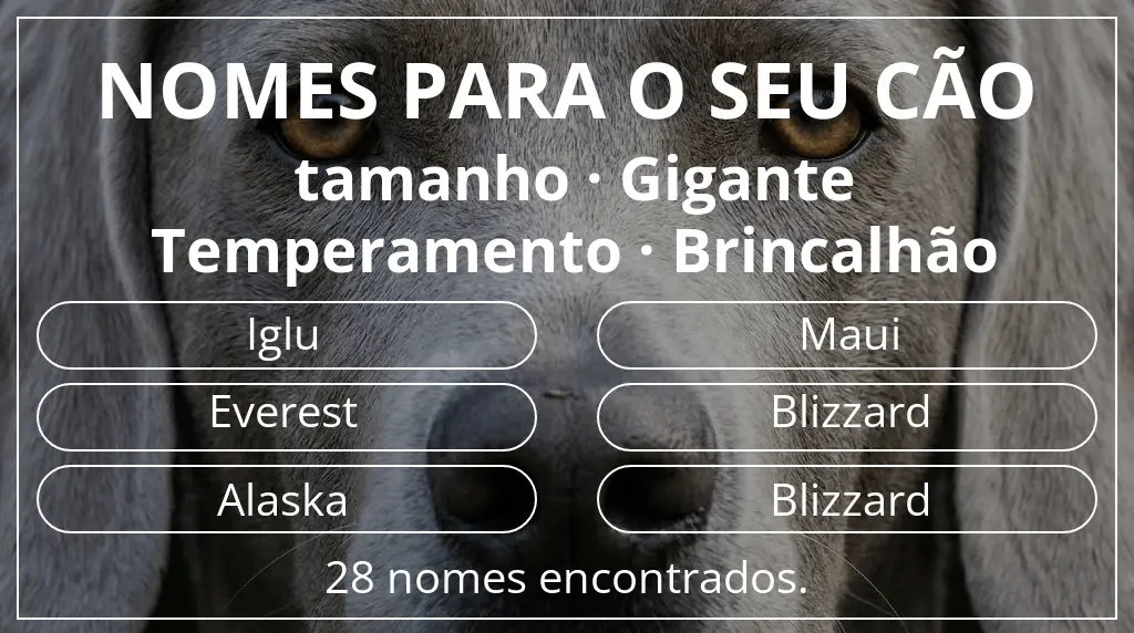 Nomes caninos segundo tamanho gigante e temperamento brincalhão