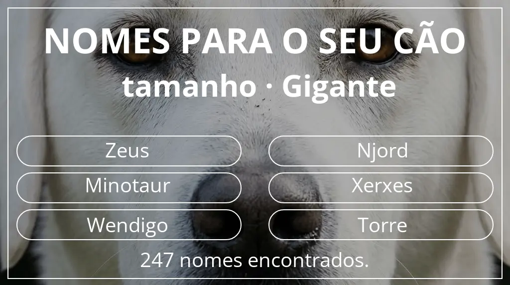Nomes caninos baseados em tamanho gigante