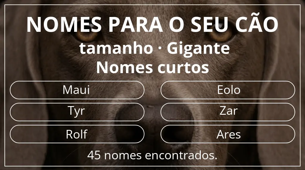 Nomes caninos segundo tamanho gigante e comprimento do nome curto (2–4)