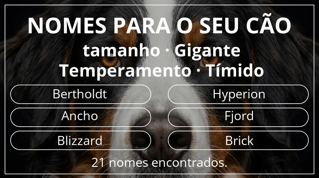Nomes para cães com inspiração em tamanho gigante e temperamento tímido
