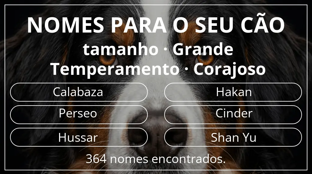 Nomes para cães com inspiração em tamanho grande e temperamento corajoso