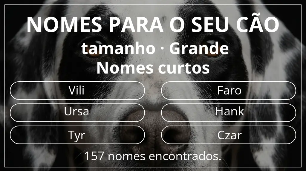 Nomes para cães segundo tamanho grande e comprimento do nome curto (2–4)
