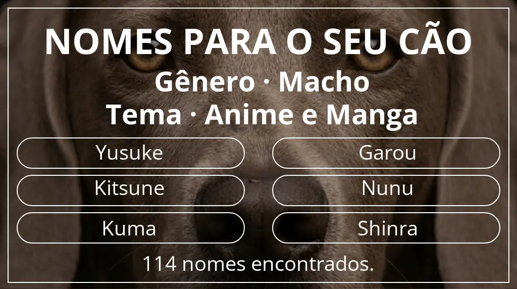 Nomes para cães segundo gênero macho e tema anime e manga