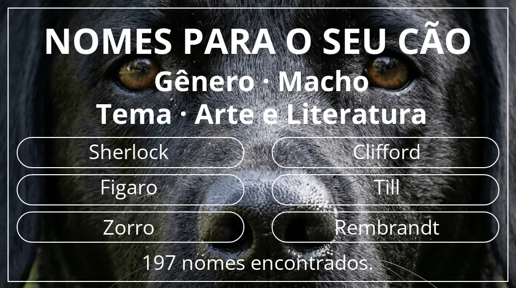 Nomes caninos segundo gênero macho e tema arte e literatura