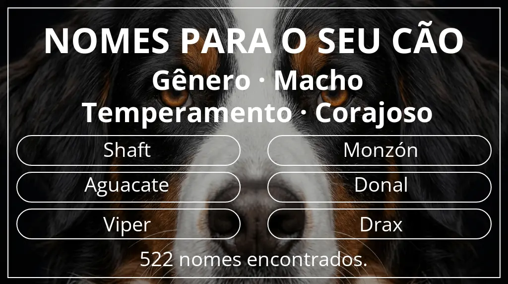 Nomes caninos com inspiração em gênero macho e temperamento corajoso