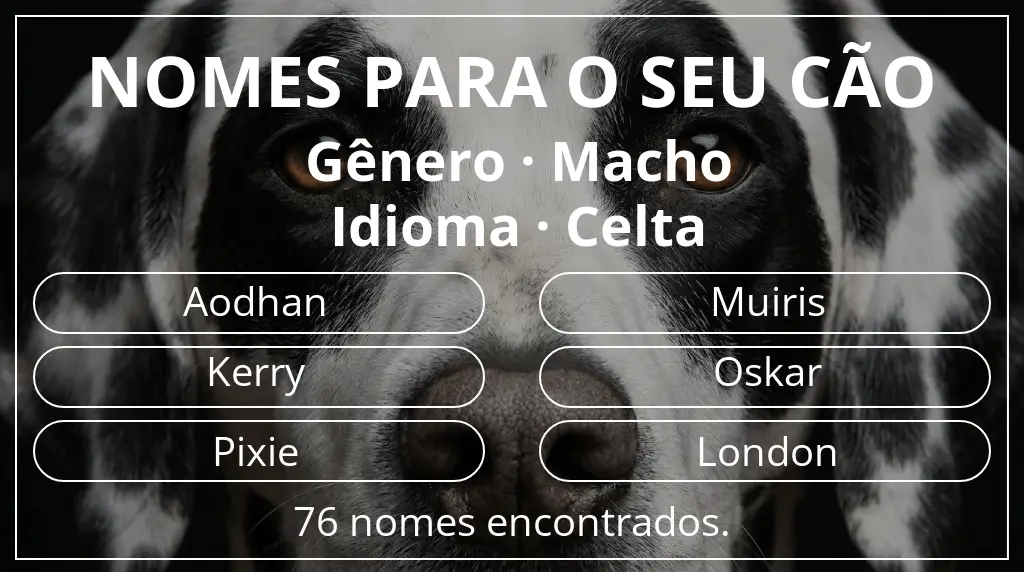 Nomes para cães baseados em gênero macho e idioma celta
