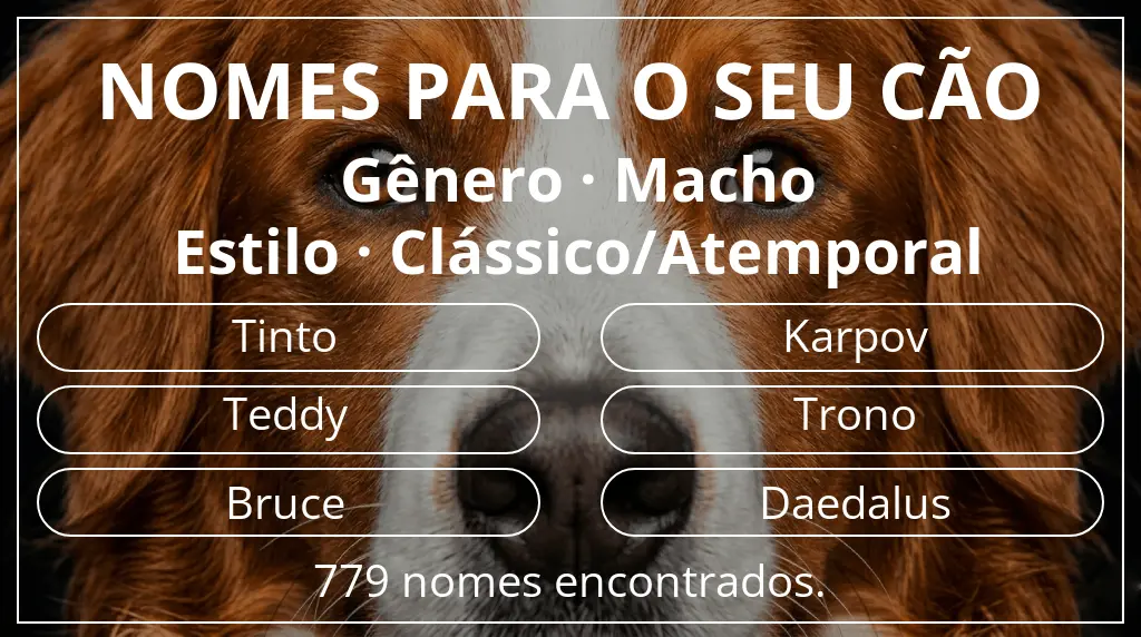 Nomes para cães baseados em gênero macho e estilo clássico/atemporal