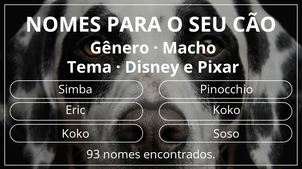 Nomes para cães segundo gênero macho e tema disney e pixar