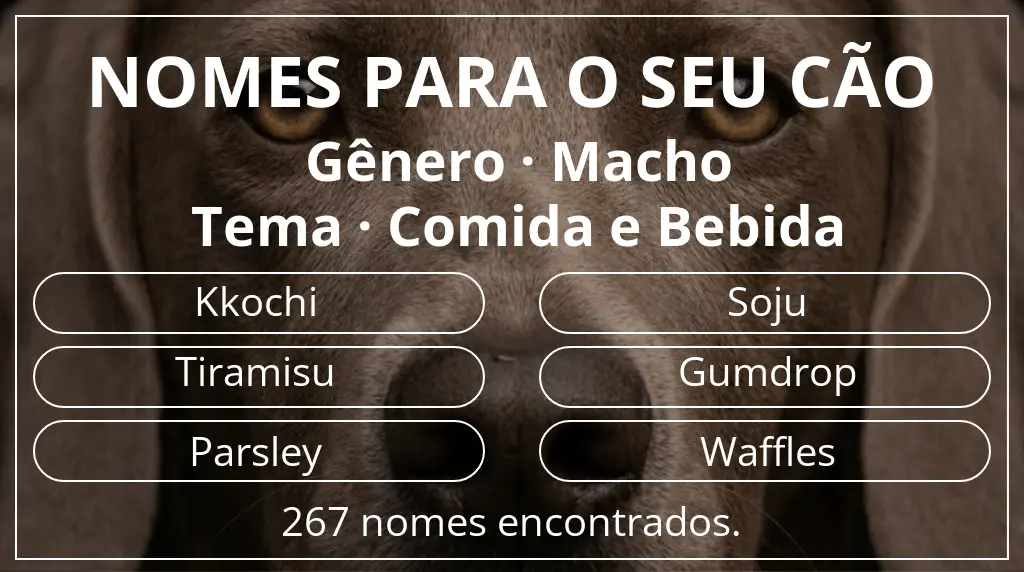 Nomes para cães baseados em gênero macho e tema comida e bebida
