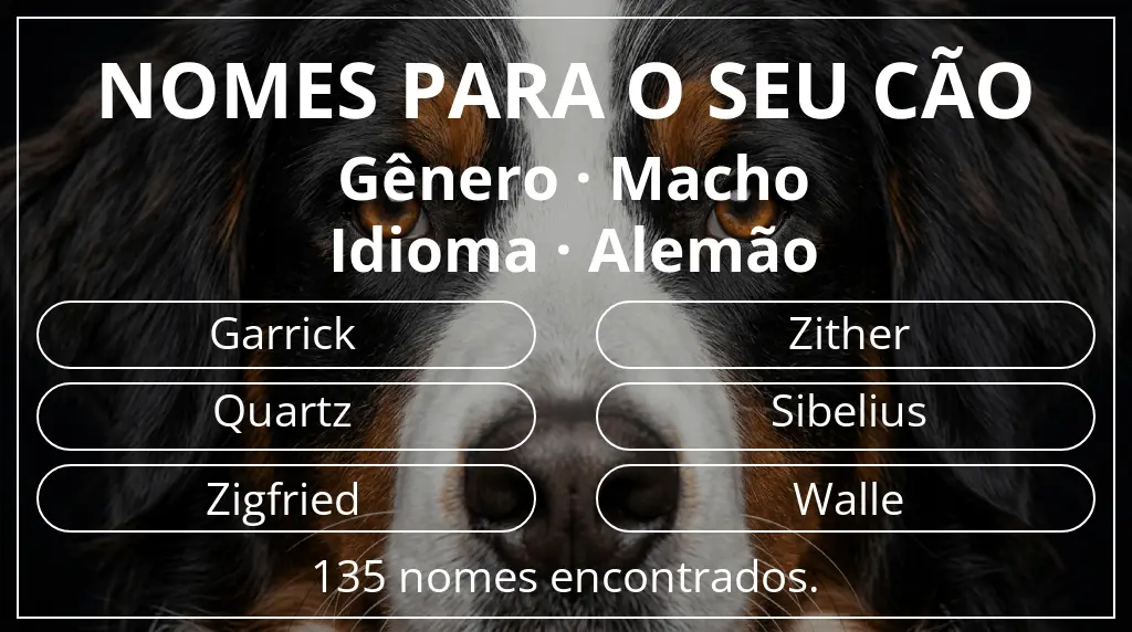 Nomes caninos segundo gênero macho e idioma alemão