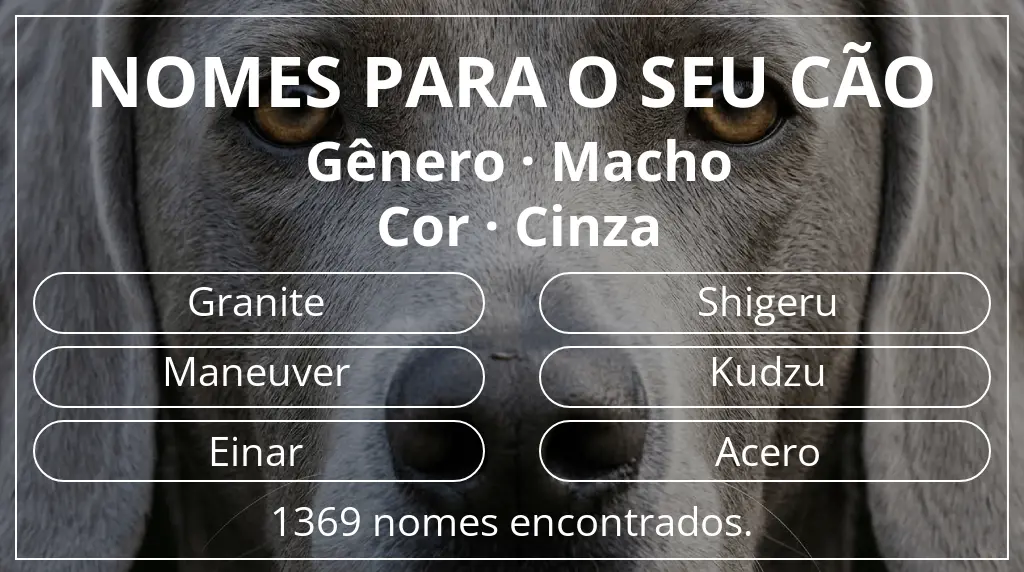 Nomes caninos segundo gênero macho e cor cinza
