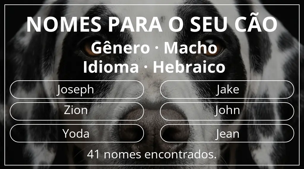 Nomes caninos com inspiração em gênero macho e idioma hebraico