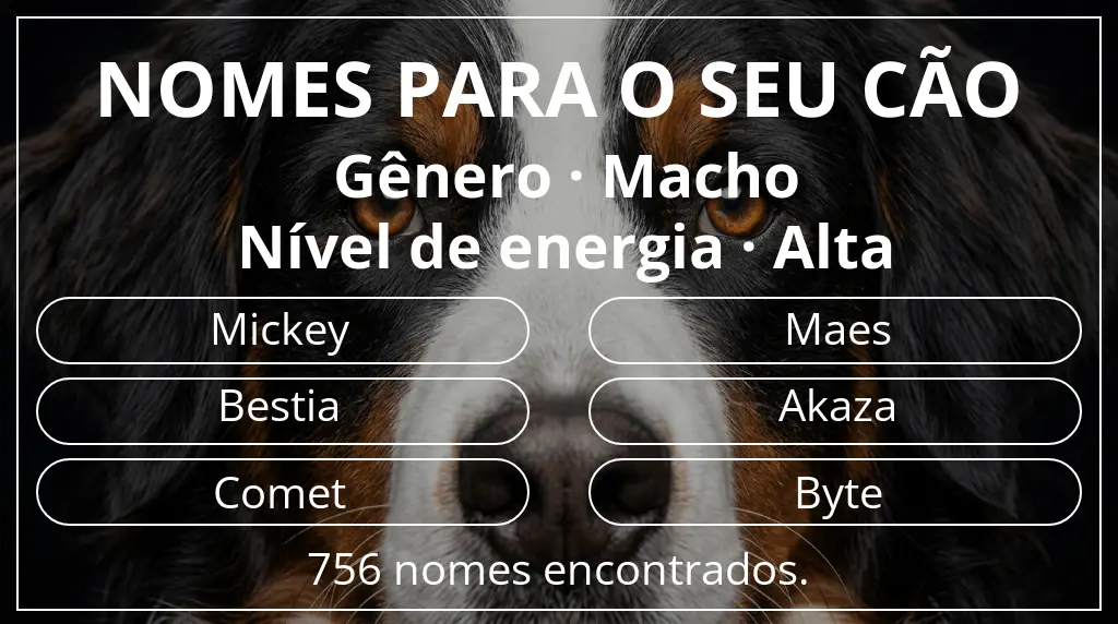 Nomes para cães segundo gênero macho e nível de energia alta