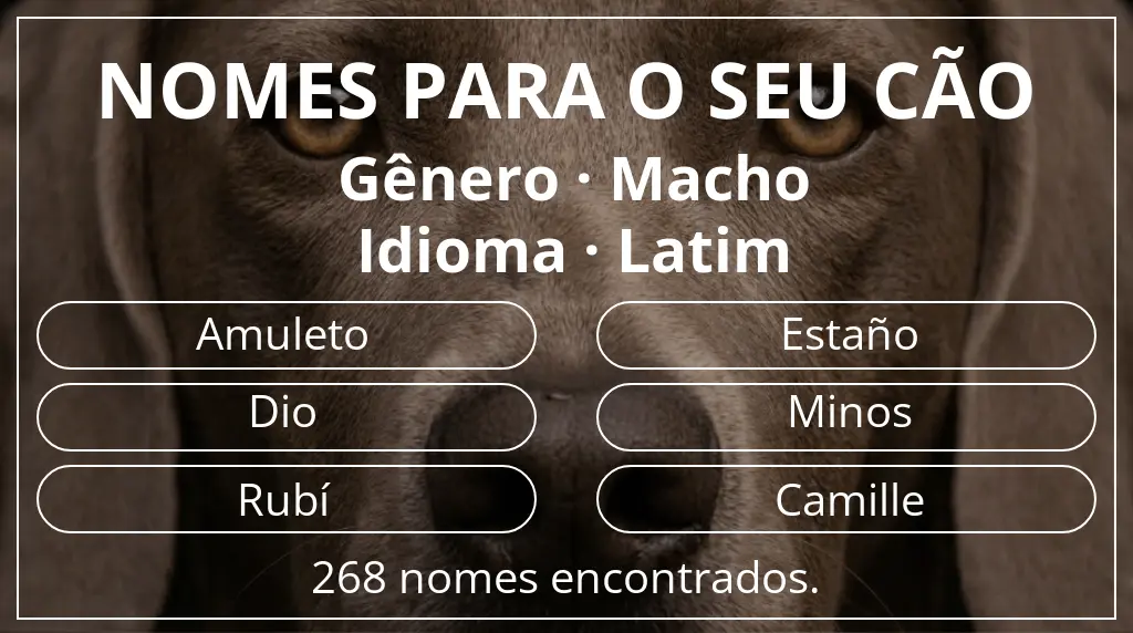Nomes caninos segundo gênero macho e idioma latim
