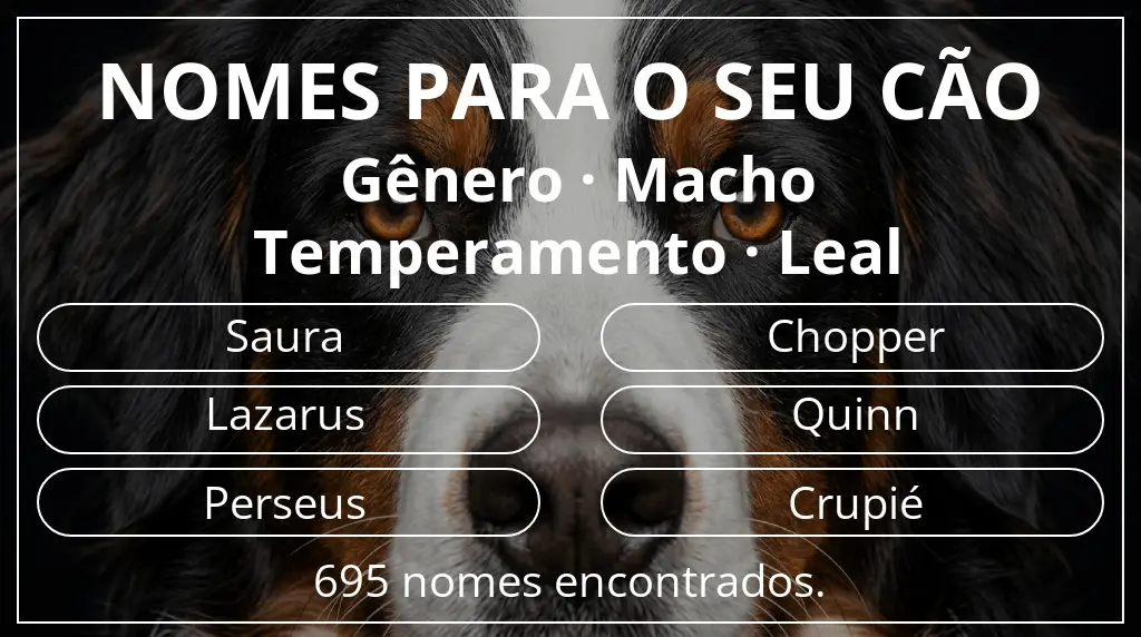Nomes para cães baseados em gênero macho e temperamento leal