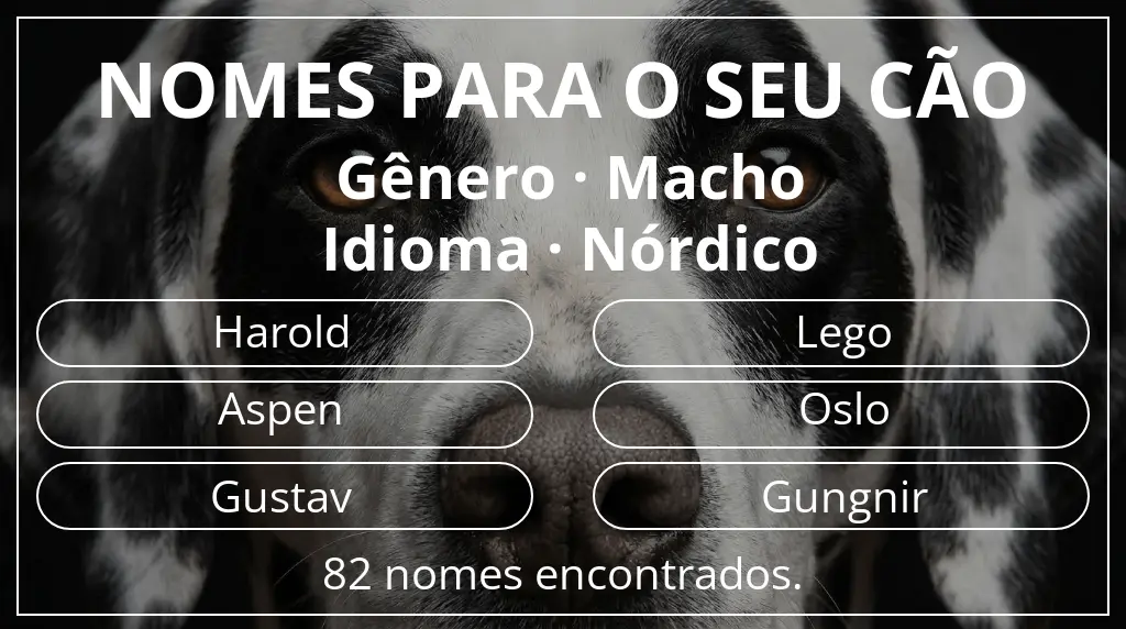 Nomes para cães segundo gênero macho e idioma nórdico