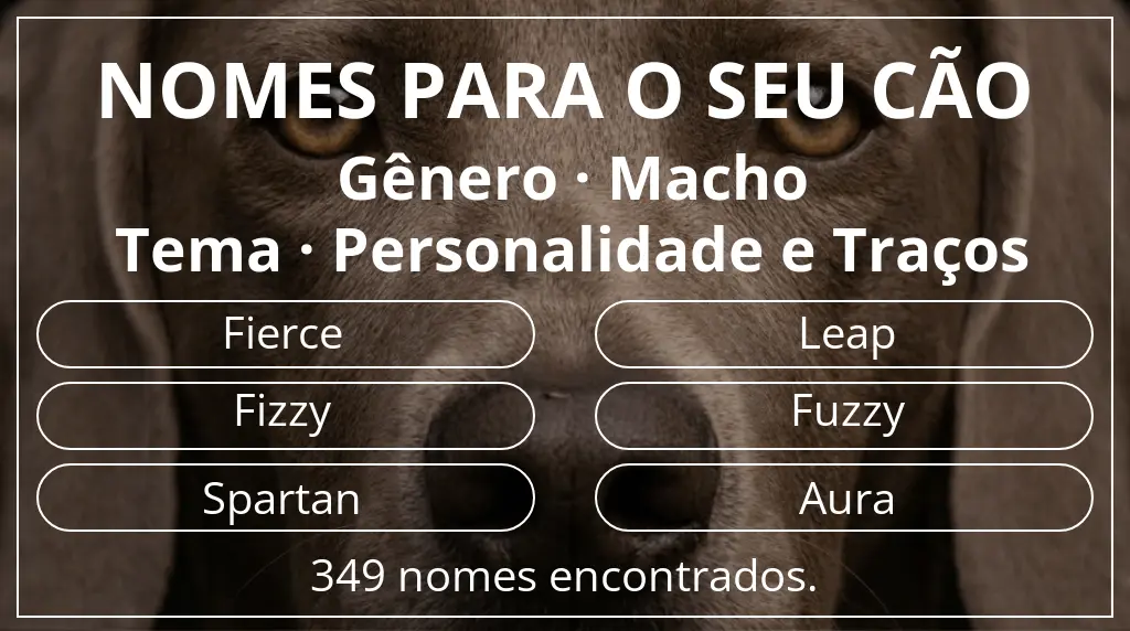 Nomes caninos segundo gênero macho e tema personalidade e traços