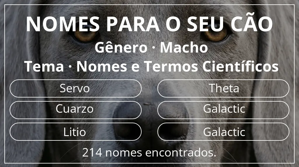 Nomes caninos segundo gênero macho e tema nomes e termos científicos
