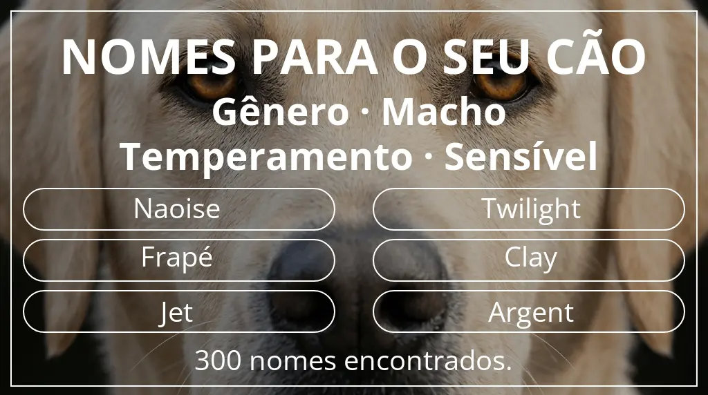 Nomes para cães baseados em gênero macho e temperamento sensível