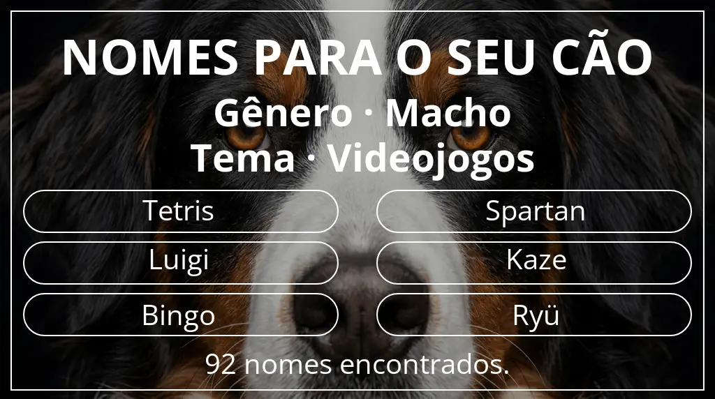 Nomes caninos baseados em gênero macho e tema videojogos