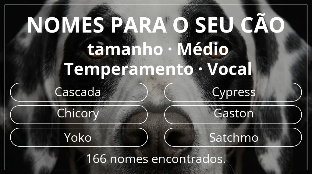 Nomes caninos segundo tamanho médio e temperamento vocal